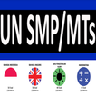UNBK SMP/MTs-K02