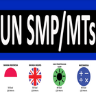 UNBK SMP/MTs-K02 icon