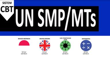 UNBK SMP/MTs-K02 poster