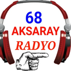 AKSARAY Radyo kanalları иконка