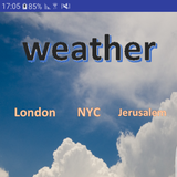 Global Weather icône