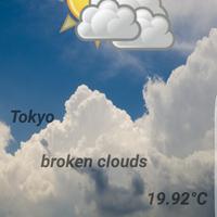 Global Weather Affiche