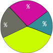 ”Pie Chart Maker