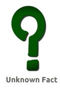 Unknown Facts-poster