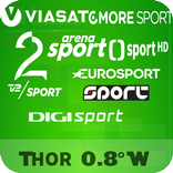 Thor 0.8°W Sports CH. Frequencies