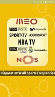 Hispasat 30°W Sports CH Freq. Poster