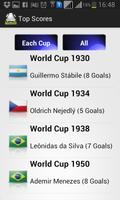 World Cup KD 2014 screenshot 3