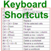 Keyboard Shortcuts APK