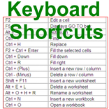 Keyboard Shortcuts