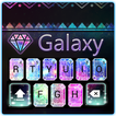 Galaxy cheetah toetsenbord