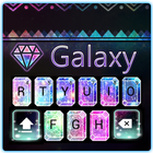 Galaxy cheetah keyboard simgesi