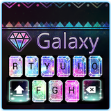 Galaxy cheetah toetsenbord-icoon