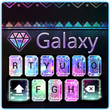 Galaxy cheetah keyboard simgesi