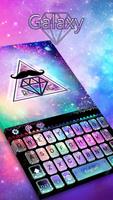 Galaxy cheetah keyboard gönderen