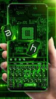 Poster Green Light Technology Keyboard