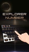 Numeric keyboard poster