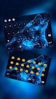 Glow Wolf Keyboard poster