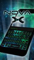Green Space Keyboard Blue Tech Theme poster