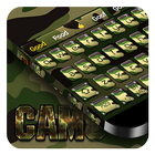 Camuflaje Teclado icono