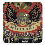 Military camouflage skull keyboard アイコン