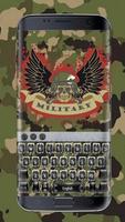 Military camouflage skull keyboard ポスター