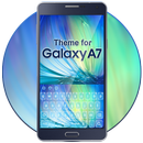 Theme for Samsung Galaxy A7 APK