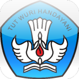 Kuis Bahasa Inggris Kelas 2