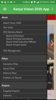 Vision 2030 Kenya MobileApp capture d'écran 3
