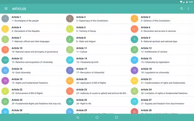 Kenyan Constitution APK Herunterladen