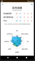 木棉手札 2.0 (大安高工學生助理) पोस्टर