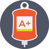 Blood group (Scanner)