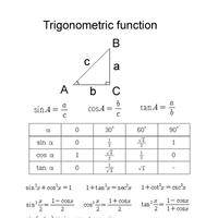 Trigonometric function capture d'écran 1