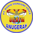 Radio Manguni Voice icône