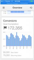 Google Analytics Test ภาพหน้าจอ 1