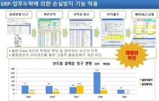 굿파트너스 모바일 Van :: 전자결재, ERP, ME screenshot 7