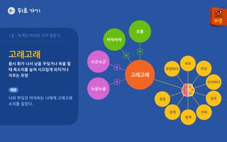 호시탐탐 논리 국어 ảnh chụp màn hình 2