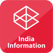 Info Ceragem India