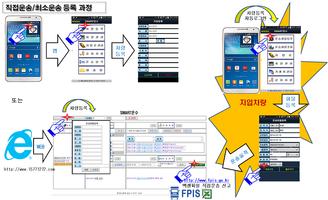 추럭1(SMART운수) 截圖 2