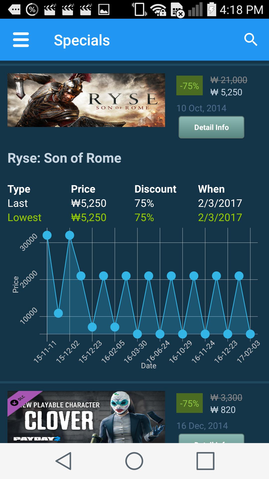Steam price tracker фото 3