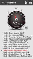 Sound Meter Pro Affiche