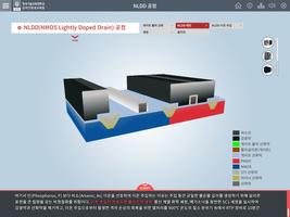 CMOS제조공정 screenshot 3