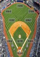 야구 감독 (Baseball Manager) imagem de tela 3