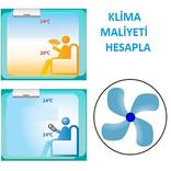 Klima Maliyeti
