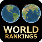 ikon World Rankings