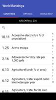 World Rankings اسکرین شاٹ 1