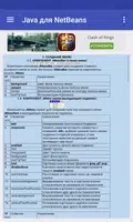 Java для NetBeans и  Android Screenshot 7