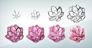 How to draw Flowers پوسٹر