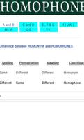 Homophones and Idioms capture d'écran 1