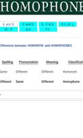 Homophones and Idioms 截图 1