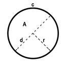 Circle Calculator APK
